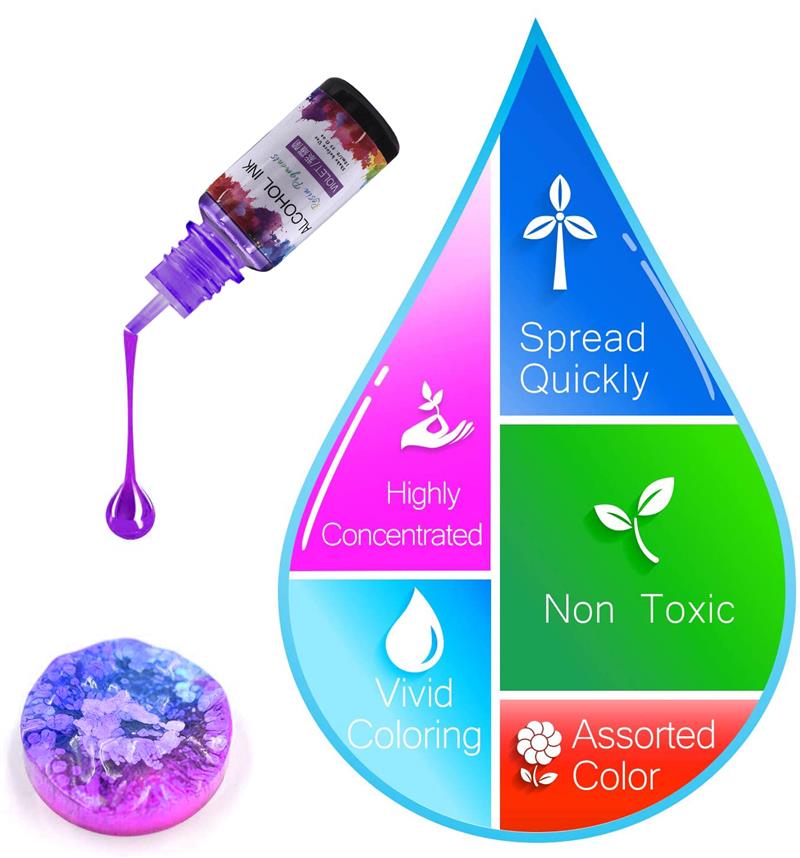 24 لون/مجموعة 10 مللي الصباغ ا - مراجعة Resin Pigment Set وسعره