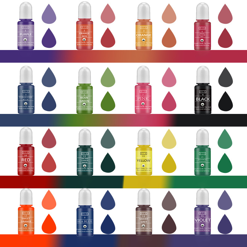 الحبر الكحول الراتنج الصباغ ال - مراجعة Resin Pigment Set وسعره